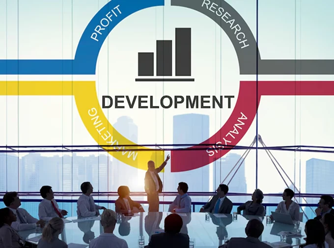 Our Development Process (Simplified)